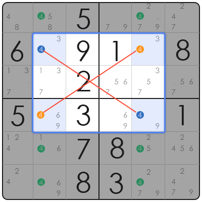 hardest sudoku puzzles